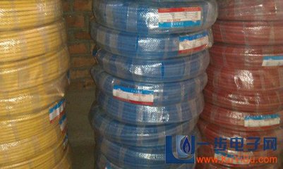 天津WDZBYJ電線電纜高清大圖展示